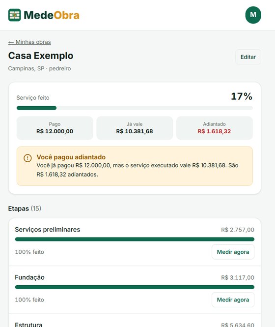 Alerta de pagamento adiantado